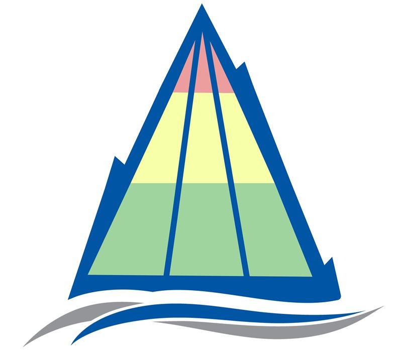 PBIS Triangle